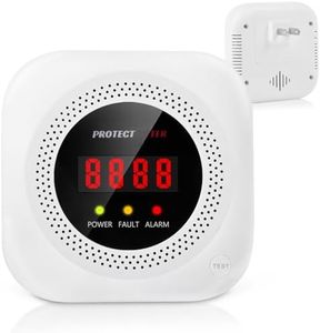 Plug-in Carbon Monoxide Detector with Digital Display, Smart Indoor CO Monitor for Home, Bedroom, Kitchen, Apartment, RV, Compact Wall Plug, White