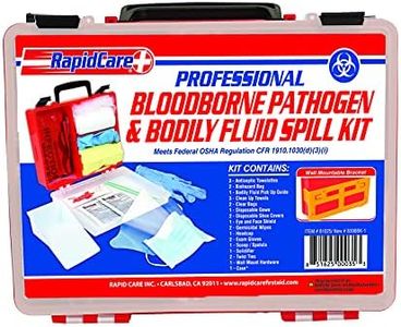 Rapid Care