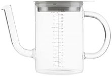 Norpro 3022 Gravy Separator with Strainer