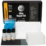 Complete Automotive Paint Kits