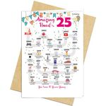 25th Birthday Decorations Card for 25 Years Old Women or Men. Party Decor Supply Ideas for Him or Her. Road to 25 Print Born in 1999 Table Decor Poster. Back In 1999 Huge Mailing Cards & Envelope