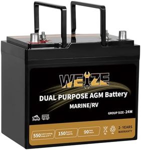Weize Dual