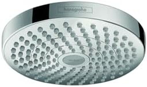 hansgrohe 