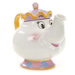 Disney Teapots