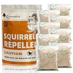ANEWNICE Squirrel Repellent Outdoor