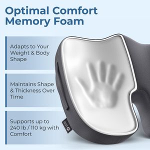 5 Stars United Ergonomic Seat Cushion – Memory Foam Support