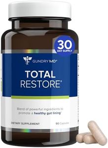 Gundry MD 