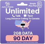 Jethro Mobile USA SIM Card (90 Days