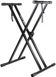 RockJam Xfinity Heavy-Duty, Double-