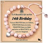 FYUKISS Birthday Gifts for Girls, 1
