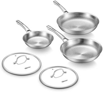 Titanium P