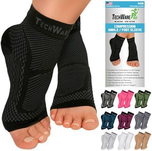 TechWare P
