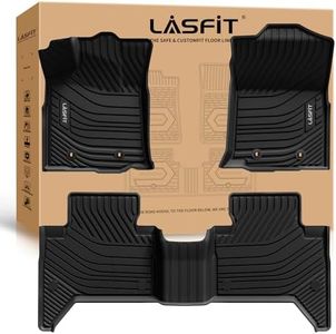 LASFIT Flo