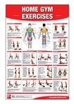 Home Gym Exercises Poster