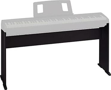 Roland KSC