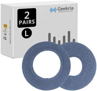 Geekria 2 Pairs Knit Headphones Ear Covers, Washable & Stretchable Sanitary Earcup Protectors for Large Over-Ear Headset Ear Pads, Sweat Cover for Warm & Comfort (L/Blue)