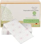 SimuLinen Rose Gold Geometric - Dis