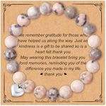 Thank You Gifts for Women Healing C