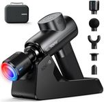 RENPHO Massage Gun Deep Tissue with