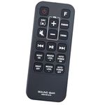 Lg Sound Bar Remote Control