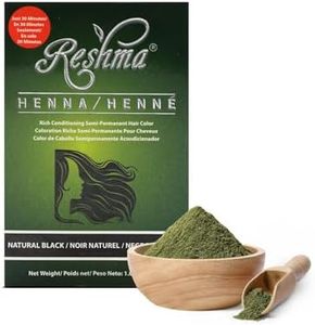 Reshma Bea