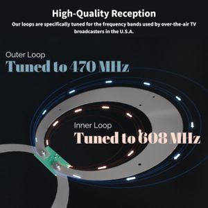 ClearStream Eclipse Amplified Indoor TV Antenna – Enhanced Signal Reception