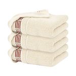 Highest Rated Bath Towels