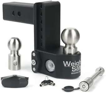 Weigh Safe