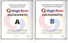 Magic Resin | Polyaspartic Aliphati