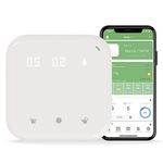 Netro Spark Smart Sprinkler Controller, WiFi, Weather aware, Remote access (16 Zone)