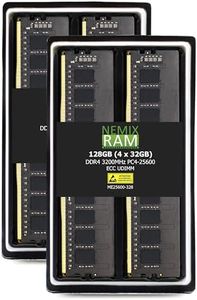 NEMIX RAM 128GB (4X32GB) DDR4 3200MHZ PC4-25600 2Rx8 1.2V 288-PIN ECC Unbuffered UDIMM KIT Compatible with Dell PowerEdge R250 Rack Server