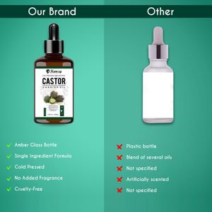 Kanzy Castor Oil 50ml – Cold Pressed for Eyelashes, Eyebrows & Hair Growth