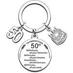 AMZQ Birthday Keyring Birthday Gifts for Women Men Boys Girls Inspirational Keychain Gifts for Family (50th)