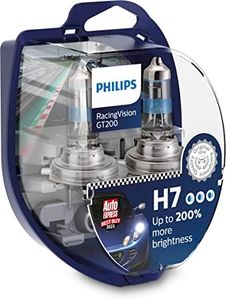 Philips Ra