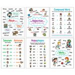 Language Arts (6-Chart Set): Anchor Chart