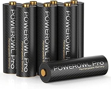 Powerowl -