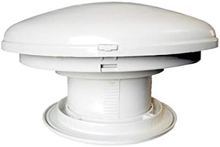 Ventilateu