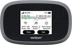 Verizon Wireless Jetpack 8800L 4G LTE GSM Unlocked Worldwide Advanced Mobile Hotspot (No Sim Card Included)