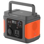 Ambrane 300W Portable Power Station Generator, 333Wh Battery, Fast Charging Perfect for Outdoor Camping, Road Trips, Emergency Backup with AC, DC Socket, Type C, USB Ports, LED light (Powerhub 300)