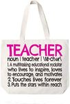 COCOVICI Teacher Appreciation Gifts For Women | Teacher Gift | Teacher Definition Tote Bag | Teacher Canvas Tote Bag | Teacher Gift Idea