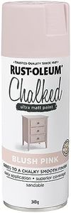 Rust-Oleum