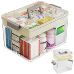 ADERTOS Medicine Box Storage Box 2 Layer First Aid Box Case Portable Medicine Chest Storage Box Container Household Medical Box Organizer Large Capacity Medicine Storage Bins with Lid Handle for Home