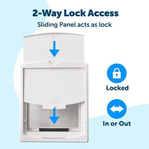 PetSafe Staywell Large Cat Flap – White Pet Door
