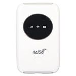 Portable WiFi Router for Travel, 30