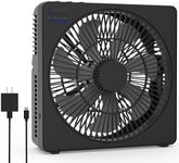 KITWLEMEN Portable Table Fan - 8” D