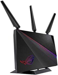 ASUS ROG R
