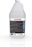 CANTESCO CF3-1G Cooling Fluid Low T