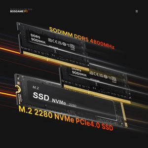 BOSGAME M2 Mini Gaming PC Ryzen 9 7940HS, 32GB DDR5, 1TB SSD – Dual 2.5G LAN, Quad Display, Wi-Fi 6E