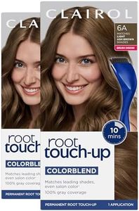 Clairol Ro