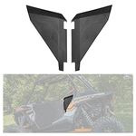 A & UTV PRO Lower Door Insert Panels for 2014-2020 Polaris RZR 900 2 Seater Door Accessories, Plastic with Built-in Metal Frame,Replace OEM # 2880207